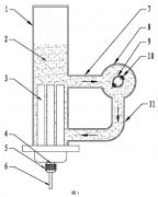 一種電磁流量計(jì)的脫蠟裝置結(jié)構(gòu)
