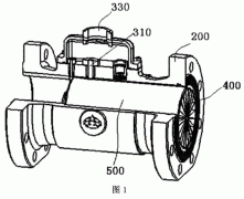 一種防強(qiáng)磁干擾的氣體渦輪流量計