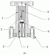 液體渦輪流量計傳感器連接桿結(jié)構(gòu)及實(shí)施方式